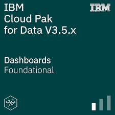 Ibm Badges