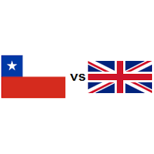 Horario (hora chile) chile vs gran bretaña. Country Comparison Chile Vs United Kingdom 2021 Countryeconomy Com