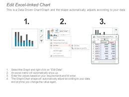 Stacked Column Chart Ppt Styles Gridlines Template