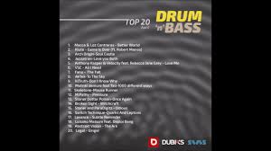 Top 20 Drum N Bass Chart April 2017