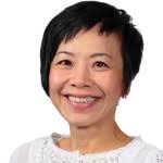 Dr. Charlene Mcwilliams, DO, Internal Medicine