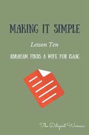 Abraham Finds A Wife For Isaac Isaac And Rebekah Abraham And Isaac