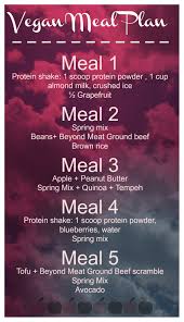 A Vegan Meal Plan Based Off Of 1450 1500 Calories