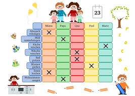 Putzplan vorlage zum ausdrucken wochenplan jahresplan putzplan vorlage 8 putzplane fur paare wgs singles familien jahres putzplan zum ausdrucken. Der Haushaltsplan Kann Helfen Putzen Richtig Zu Organisieren Sicherlich Wunscht Sich Jeder Mensch Ein Schone Haushaltsplaner Familienplaner Regeln Fur Kinder