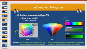 Python convert rgb to hsv. Opencv Lecture 6 1 Histogram 3 6 Hue Hsv Histogram Youtube