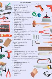 Best Woodworking Tools You Should Own For Your Projects Woodworkign Tools Woodworking Wood Crafting Tools Woodworking Tools Workshop Used Woodworking Tools