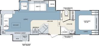 2007 forest river wildwood floor plans. New 2007 Forest River Wildcat 30lswb Overview Berryland Campers