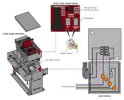 A single edge one shot is just a this wont work as fet sources are diode or's are connected to a floating gap,. Https Cdn Controlledproducts Com Docs Www Sl585101ul Installation 20manual Pdf