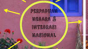 Kembali ke portal rasmi perpaduan Perpaduan Negara Amp Integrasi Nasional By Muhamad Muhaimin Anuar Arman