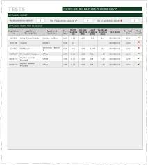 Portable appliance testing (pat) certificate. Electraform On Twitter New Certificate Released Today Our Simple Portable Appliance Pat Testing Certificate With Sections For The Summary Of All Appliances Checks Test Results And Readings And Failures Https T Co T3vkf6getg Https T Co