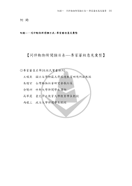 同伴動物新聞類目表----專家審核意見彙整】