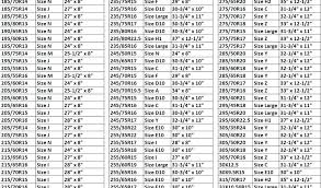 sae and metric conversion chart creativedotmedia info