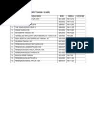 Buku teks pendidikan islam tahun 1 (versi pdf). Senarai Harga Buku Teks Tahun 4 2020