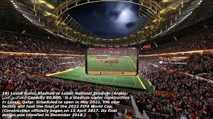 We did not find results for: Ù…Ù„Ø¹Ø¨ Ù„ÙˆØ³ÙŠÙ„ Ø§Ù„Ù…ØªÙ…ÙŠØ² Lusail Iconic Stadium Community Facebook