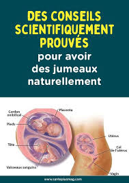 Epingle Sur Sante