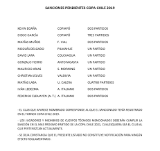 El enfrentamiento más reciente data de hace dos años. Sanciones Pendientes De La Copa Chile Easy