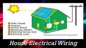 Electrical wiring for home and residential projects can be quick and easy. House Electrical Wiring Apps On Google Play