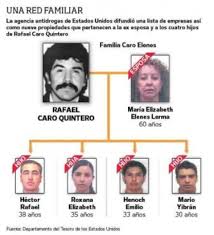 Those are not rafael caro neither sara cossio. Estas Son Las Mujeres De Rafael Caro Quintero El Narco De Narcos Fotos La Verdad Noticias