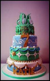 Birthday cakes for boys with easy custom birthday cakes for all ages 23 superman cake ideas you should use boy birthday cake ideas 7 year old legos on a 7 year olds birthday cake 9 11 for 7 year old boy birthday cupcakes photo6 lego ninjago birthday cakes for boys photo cake7th birthday boy t… read more » Birthday Cake Boy 7 Years Wiki Cakes