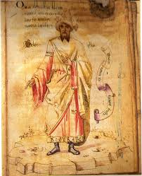 Abir Ibn Hayyan Geber Considered The Father Of Chemistry Introduced A Scientific And Experimental Approach To Alc In 2020 Alchemy History Alchemy Symbols Alchemy