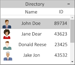 Lady jane is a neighborhood cocktail bar. Is It Possible To Create A Custom Object As A Replacement For A Html Select Stack Overflow