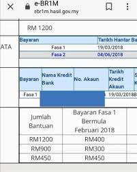 Lhdn minta anda kemaskini brim 2018 dan update br1m secara online dengan maklumat dan informasi yang terkini yang membolahkan anda lulus dengan mudah. Bsh 2019 Bpn 2021 Kemaskini