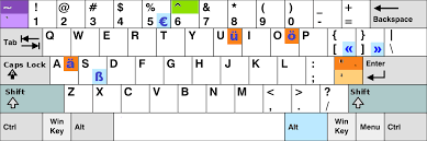 Use 002a and alt + x keys on windows. Guide German Keyboard And German Accents Duolingo