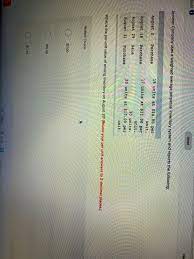 Solved Quiz Saved He Jammer Company Uses A Weighted Average Chegg Com