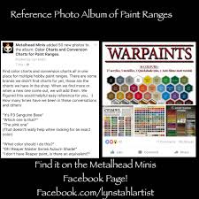 reference photo album of multiple hobby paint ranges