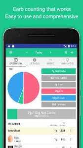 Carb Manager Is The World S Easiest And Most Comprehensive Low Carb Tracker And Macros Counter For Anyone On A Low Carb D Keto Diet App Macro Tracker Easy Apps