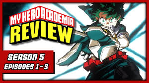 General education department (my hero academia). My Hero Academia Season 1 In 5 Minutes Youtube