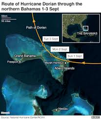 We did not find results for: Hurricane Dorian Bahamas Lists 2 500 People As Missing Bbc News