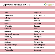 We did not find results for: Capitalele Americii Suntparinte Ro