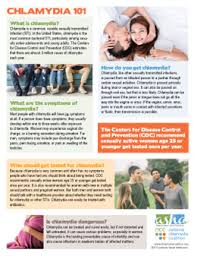 Image result for chlamydia symptoms