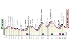 Resumen etapa 16 ➤ giro de italia 2021 egan bernal sentencia el giro. Giro D Italia Stage 12 Live Coverage Cyclingnews