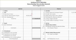 Cara membuat laporan keuangan sederhana dengan excel Contoh Rab Bumdes Excel Cara Golden