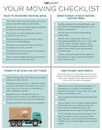 Your Moving Checklist Moving Checklist Moving Help Out Of State Move