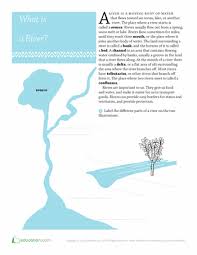 What Is A River Worksheet Education Com Earth And Space Science River Education Com