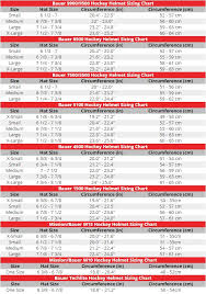 27 Perspicuous Ccm Helmet Size Chart