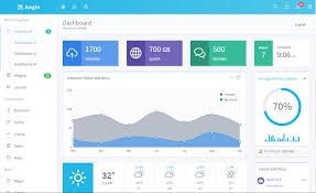 10 Best Mvc5 Asp Net Core Bootstrap Admin Template Free