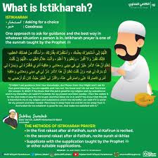 Doa istikharah ya allah hamba memohon agar tuhan memilihkan mana yang baik menurut engkau ya. Istikharah Cara Terbaik Untuk Mendapatkan Keputusan Yang Terbaik Max Power Revolution