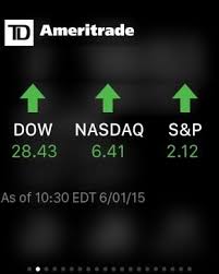 As we work to combine our our desktop and mobile platforms are designed for performance and built for all levels of investors. Apple Watch App Watchaware