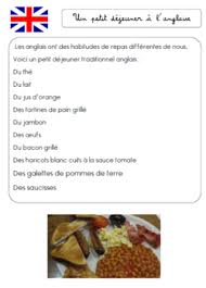Le Petit Dejeuner Apprendre L Anglais Apprendre Anglais Facile Anglais Facile