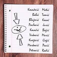It's interesting to note that about 4.6% of all danes living in denmark today have the jensen surname and about 1/3 of the entire population of denmark carries one of the top 15 surnames from this list. Croatian Last Names Why The Ic