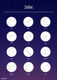 Download Premium Vector Of Astrological Star Signs Vector Set 1201382 Star Signs Vector Zodiac Star Signs