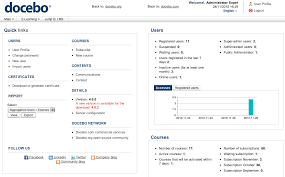 Explore a preview version of learning php & mysql, 2nd edition right now. Docebolms 4 0 Open Source E Learning Platform Unveiled Cms Critic