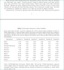 Wrap Text Around Table Tex Latex Stack Exchange