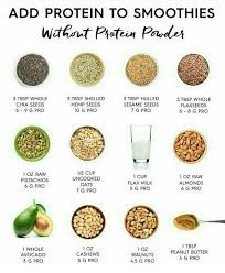 Add Protein To Smoothies Without Protein Powder Homemade Protein Powder Protein Smoothie Recipes Plant Protein Shakes