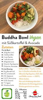 Susskartoffel Bowl Mit Avocado Choose Your Level Rezept Rezepte Rezepte Mit Reis Buddha Bowl Rezept