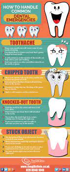 Pin On Best Dentist In Richmond